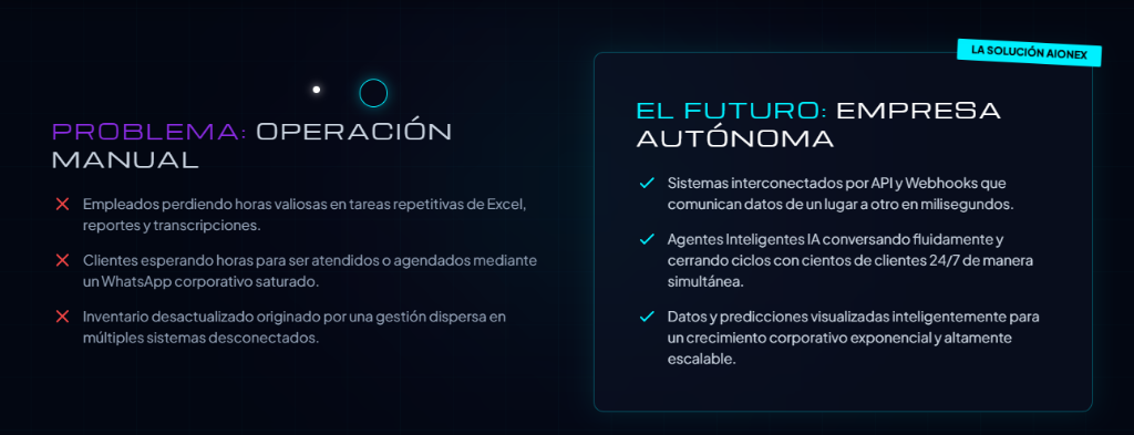 Impresora Térmica Abierta